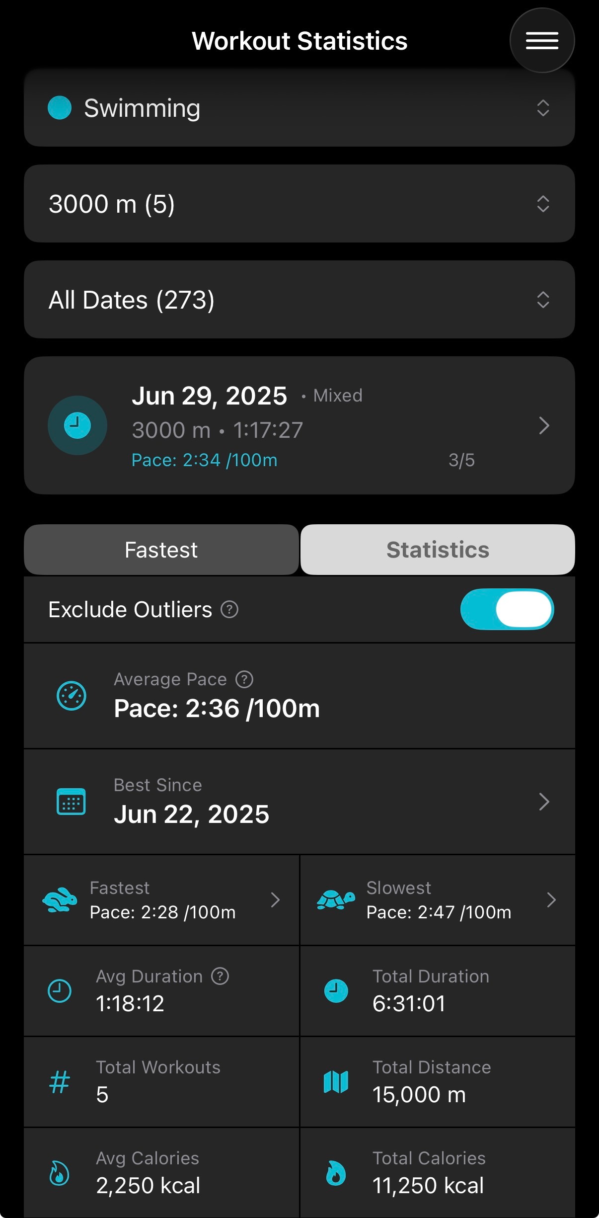 Kinestatz statistics view